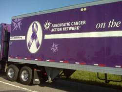 Road Scholar Transport is now a Pancreatic Cancer Action Network Corporate Partner