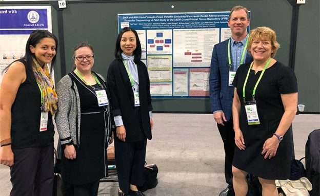 Feature image Pancreatic cancer researchers present a data poster at AACR international conference
