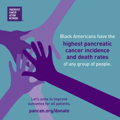 Infographic shows black Americans have highest pancreatic cancer incidence and death rates