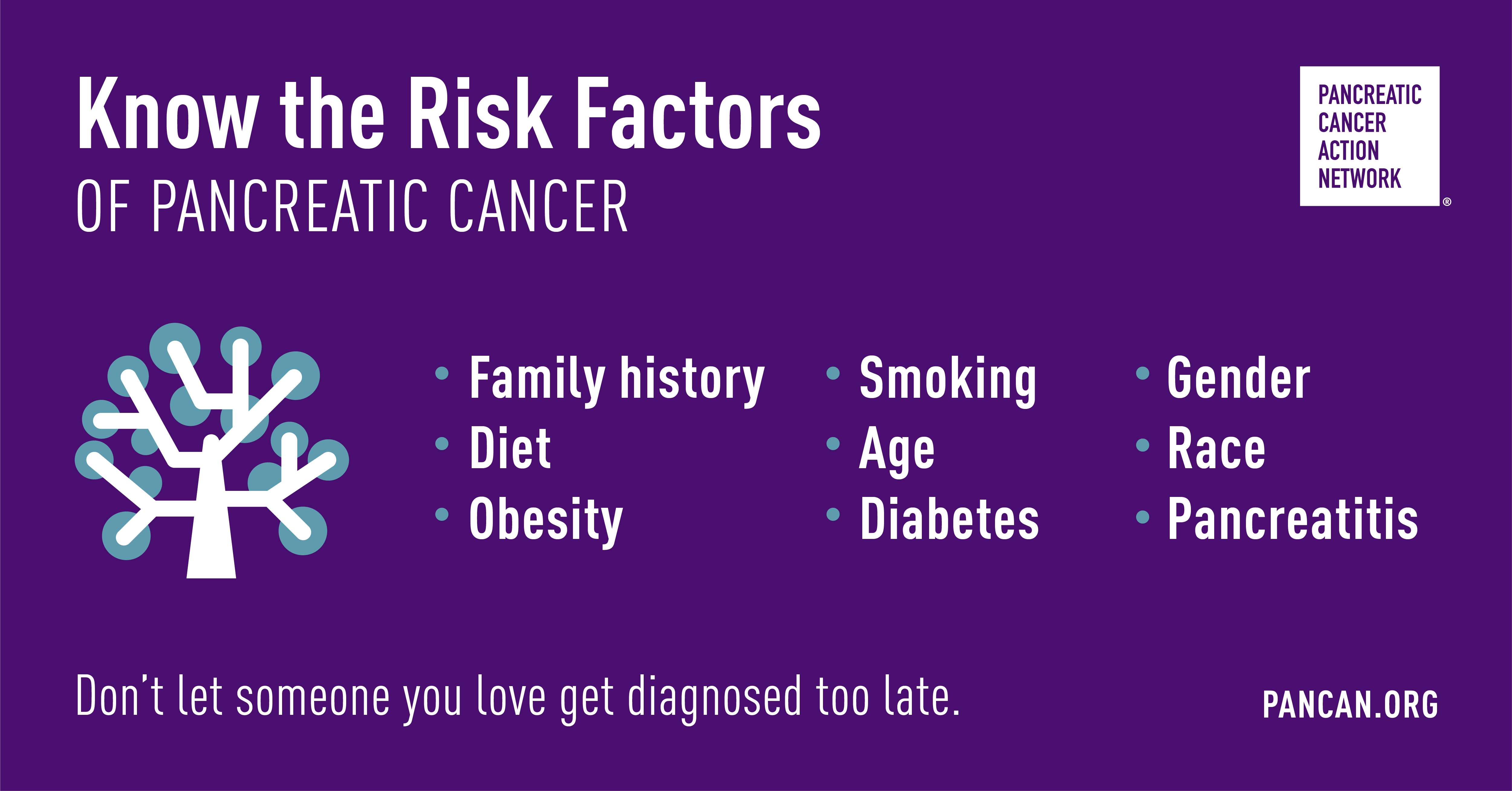 cancer pancreatic risk