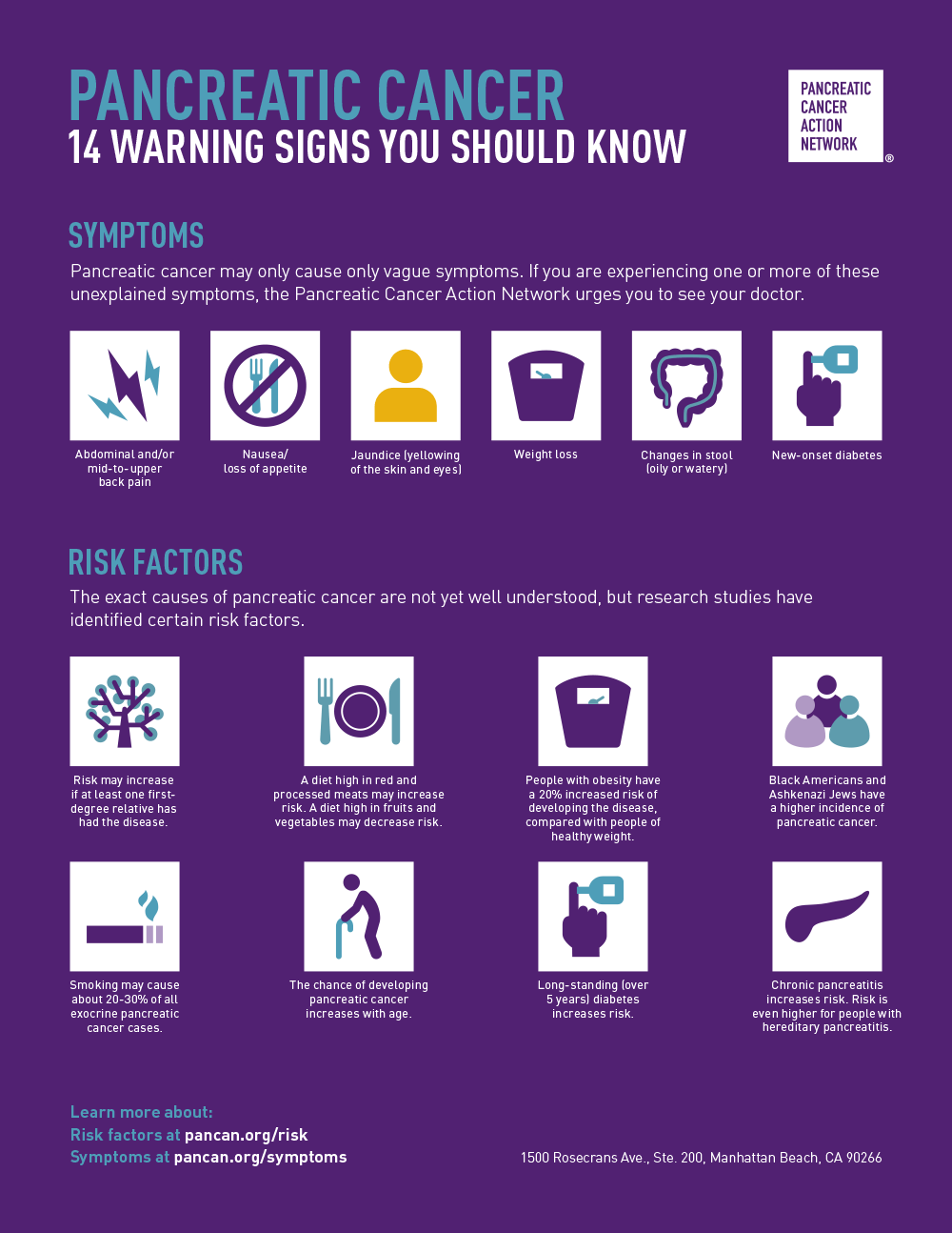14 warning signs pancreatic cancer