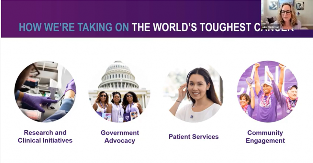 1.PanCAN focuses on research, government advocacy, patient services and community engagement 